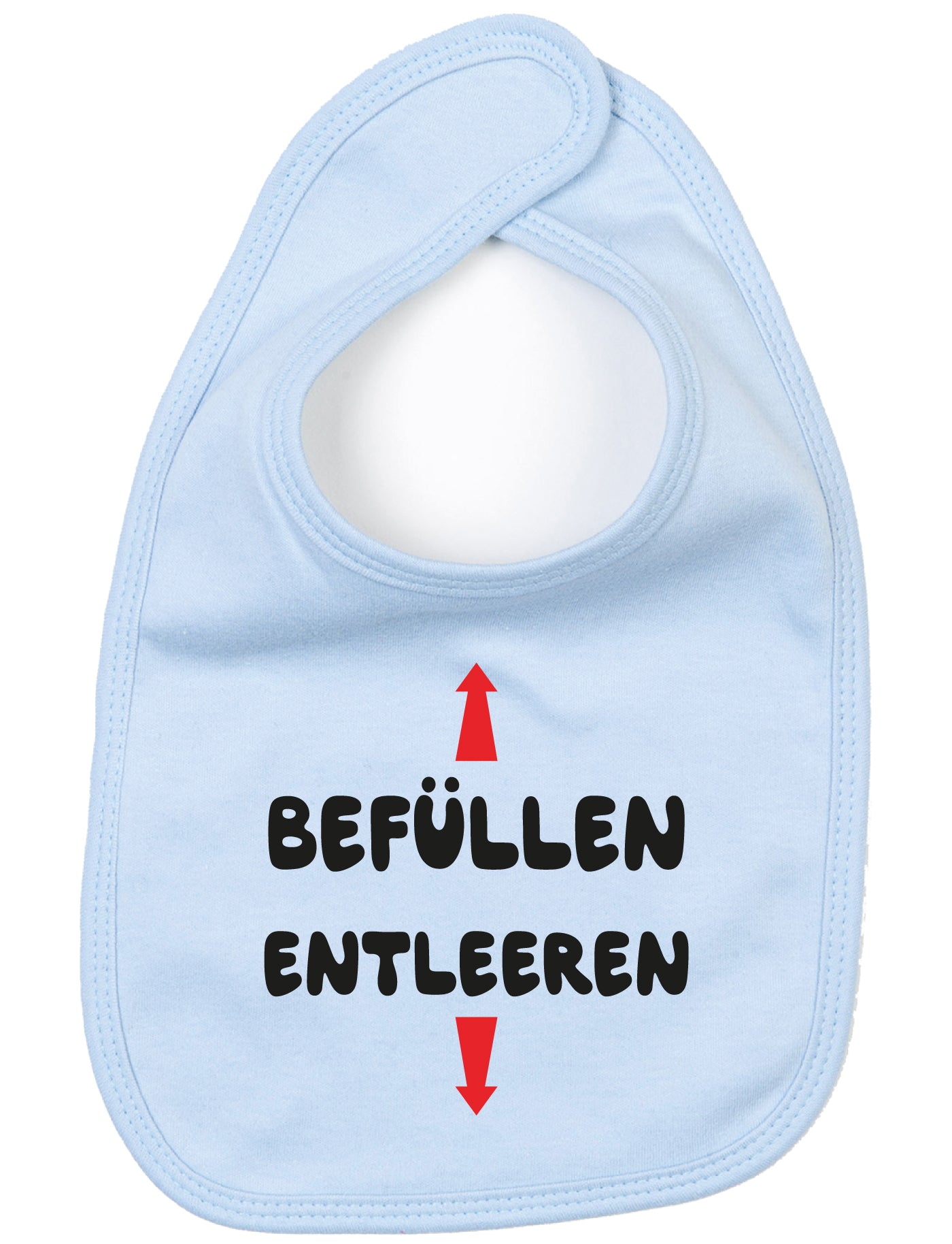 Befüllen & Entleeren